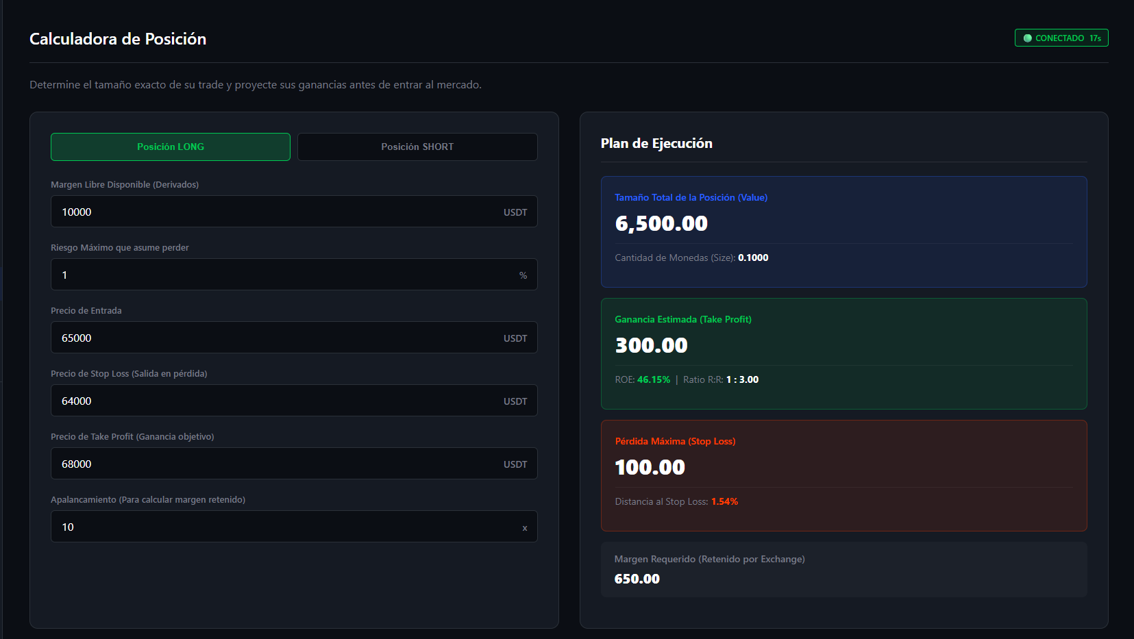 Calculadora de Riesgo MTD